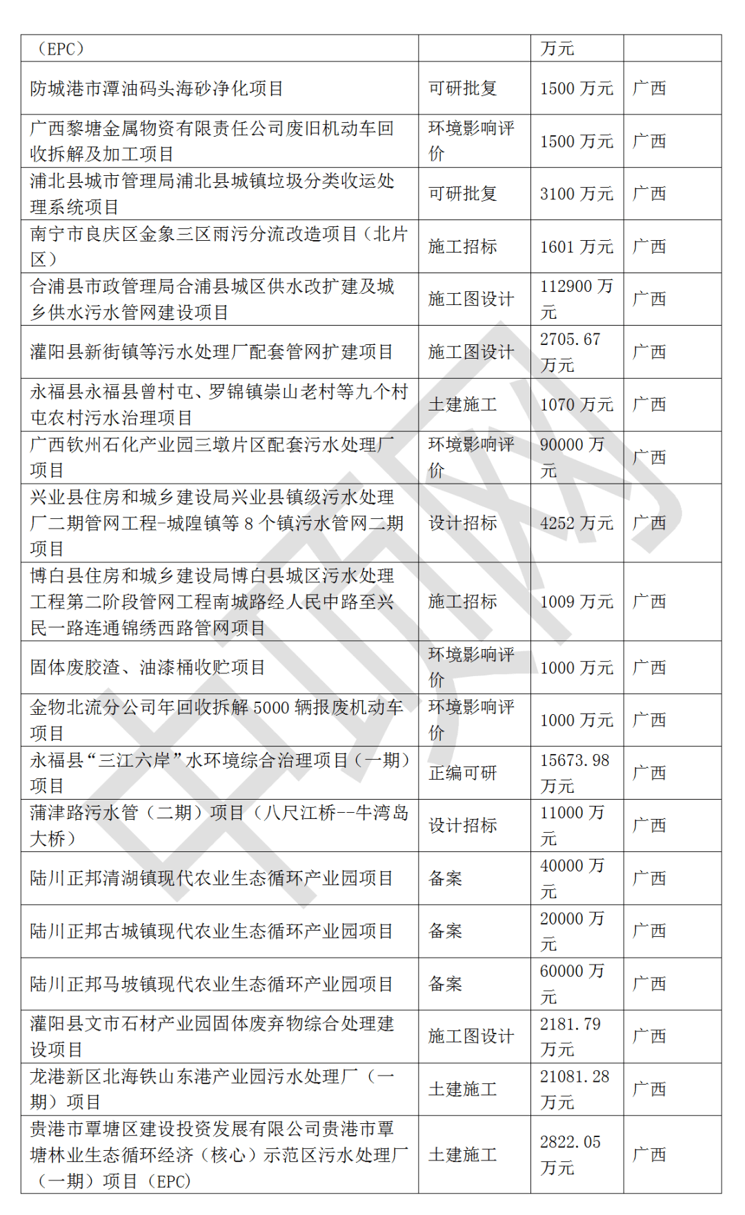 污水處理設備__全康環(huán)保QKEP