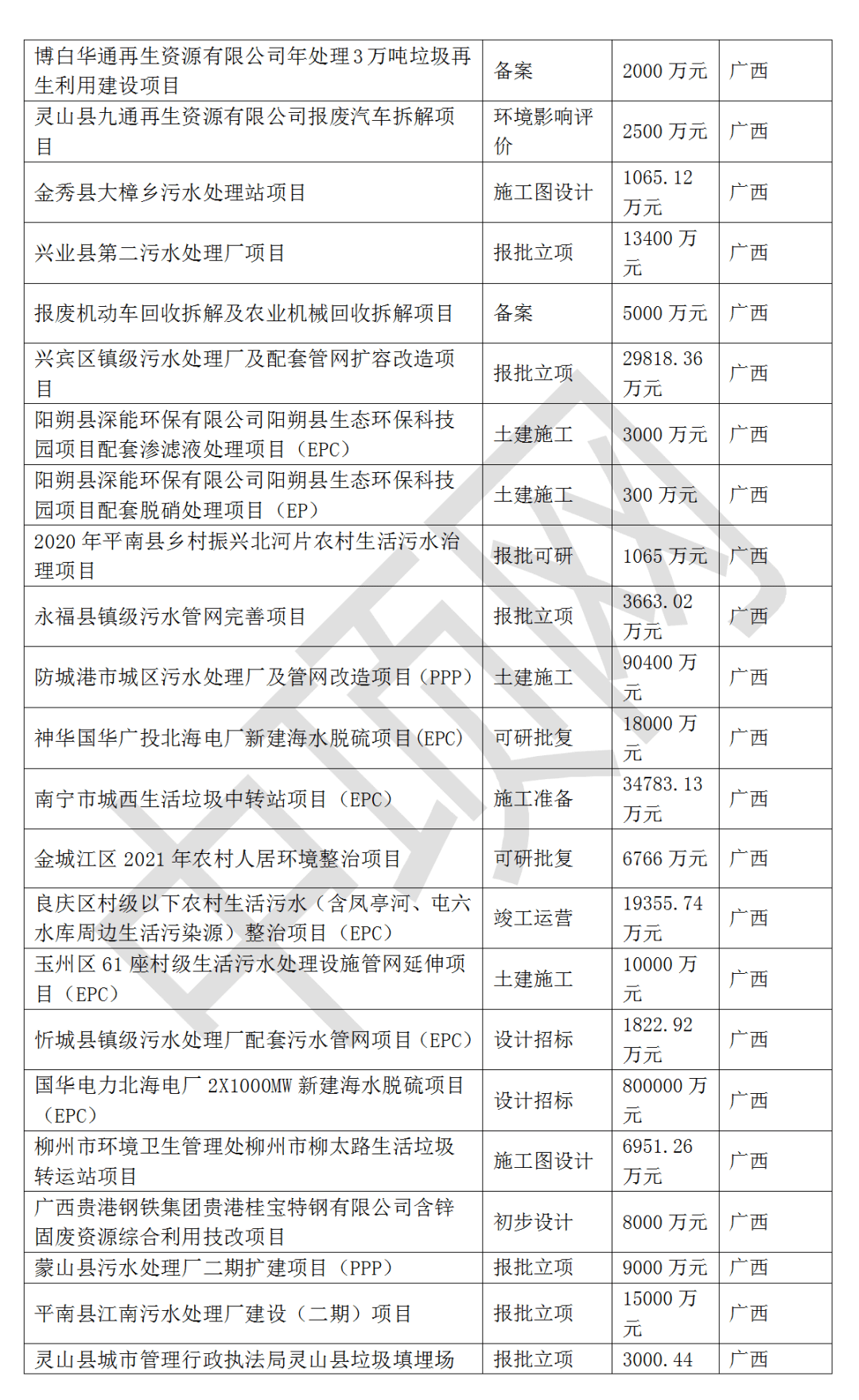 污水處理設備__全康環(huán)保QKEP