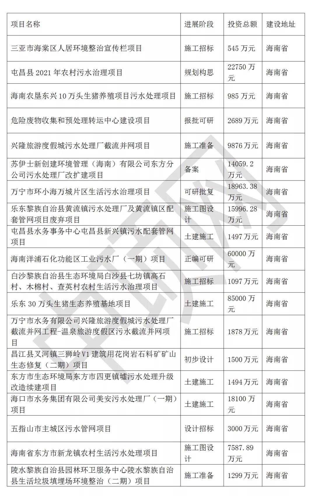 污水處理設備__全康環(huán)保QKEP