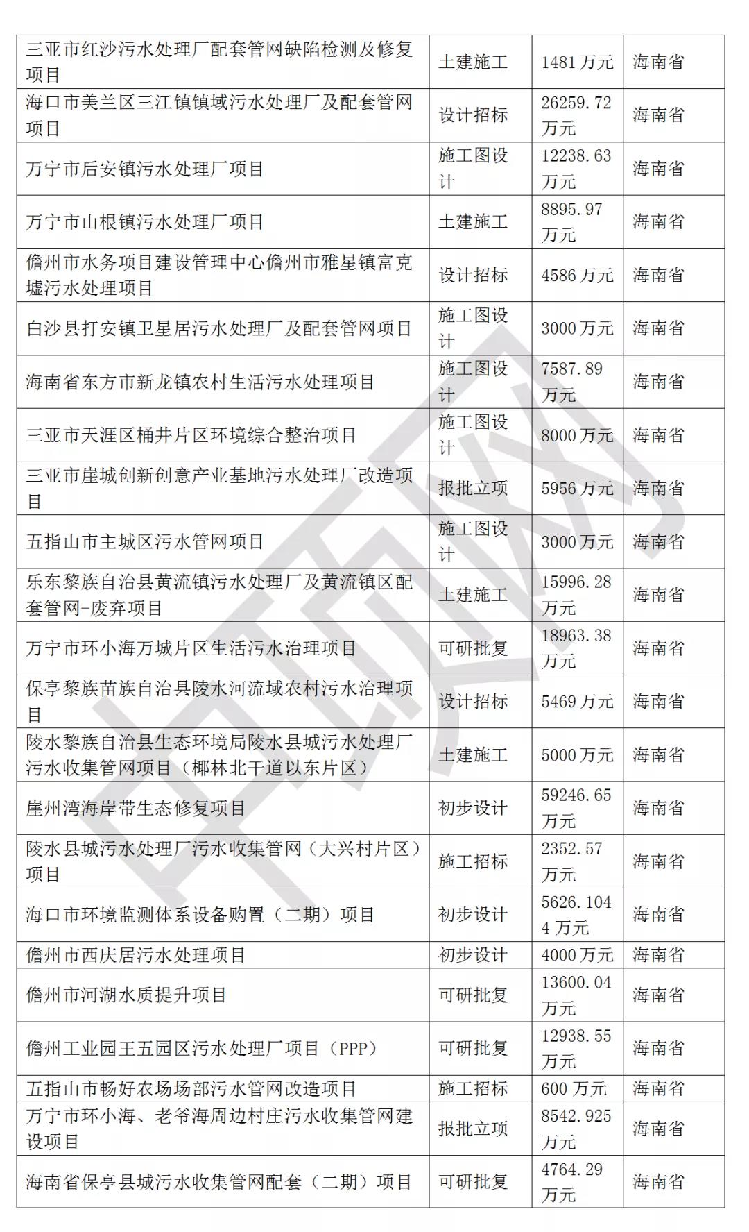 污水處理設備__全康環(huán)保QKEP