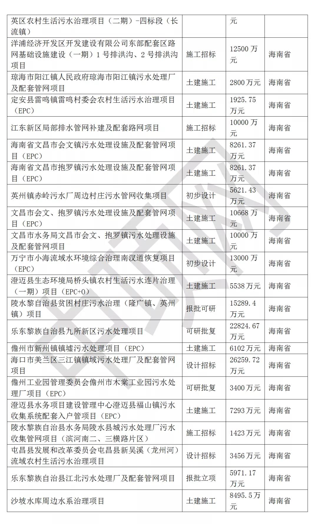 污水處理設備__全康環(huán)保QKEP