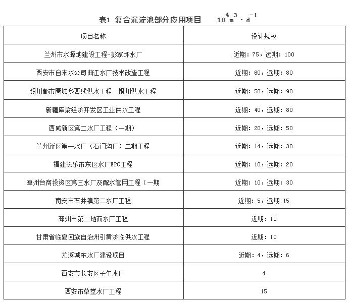 污水處理設(shè)備__全康環(huán)保QKEP