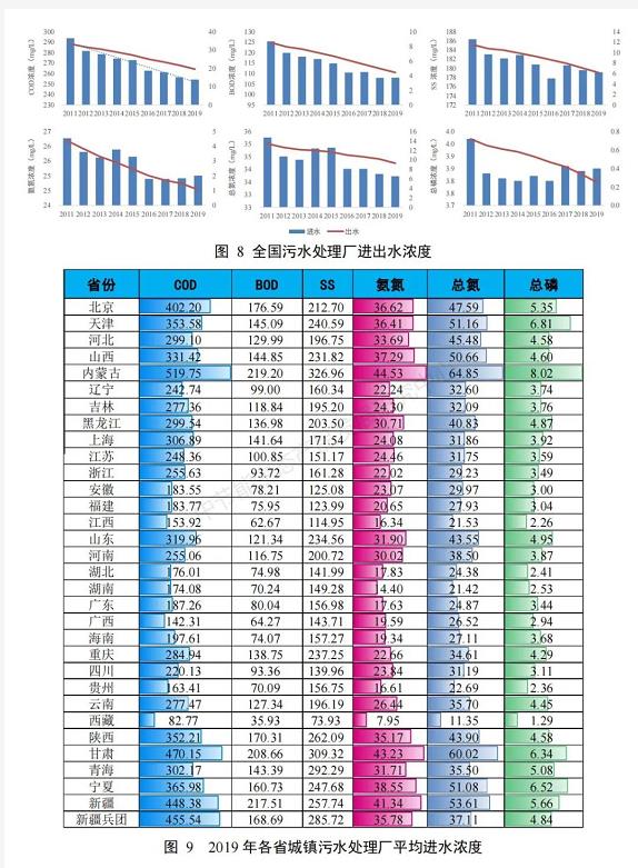 污水處理設(shè)備__全康環(huán)保QKEP