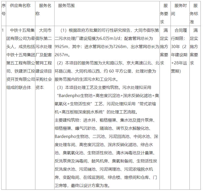 污水處理設備__全康環(huán)保QKEP