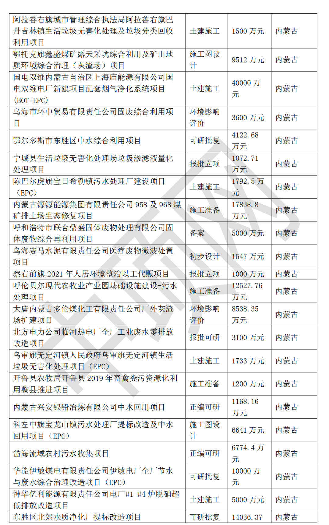 污水處理設(shè)備__全康環(huán)保QKEP