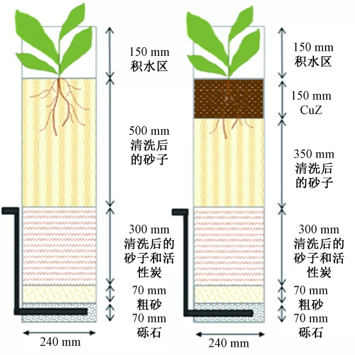 污水處理設(shè)備__全康環(huán)保QKEP