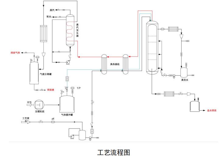 污水處理設(shè)備__全康環(huán)保QKEP