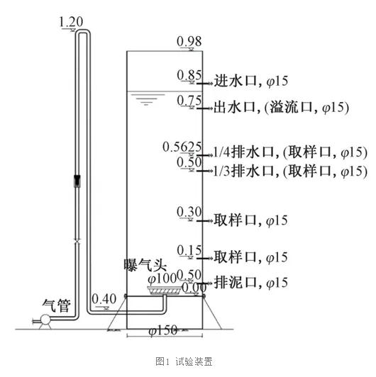 污水處理設(shè)備__全康環(huán)保QKEP