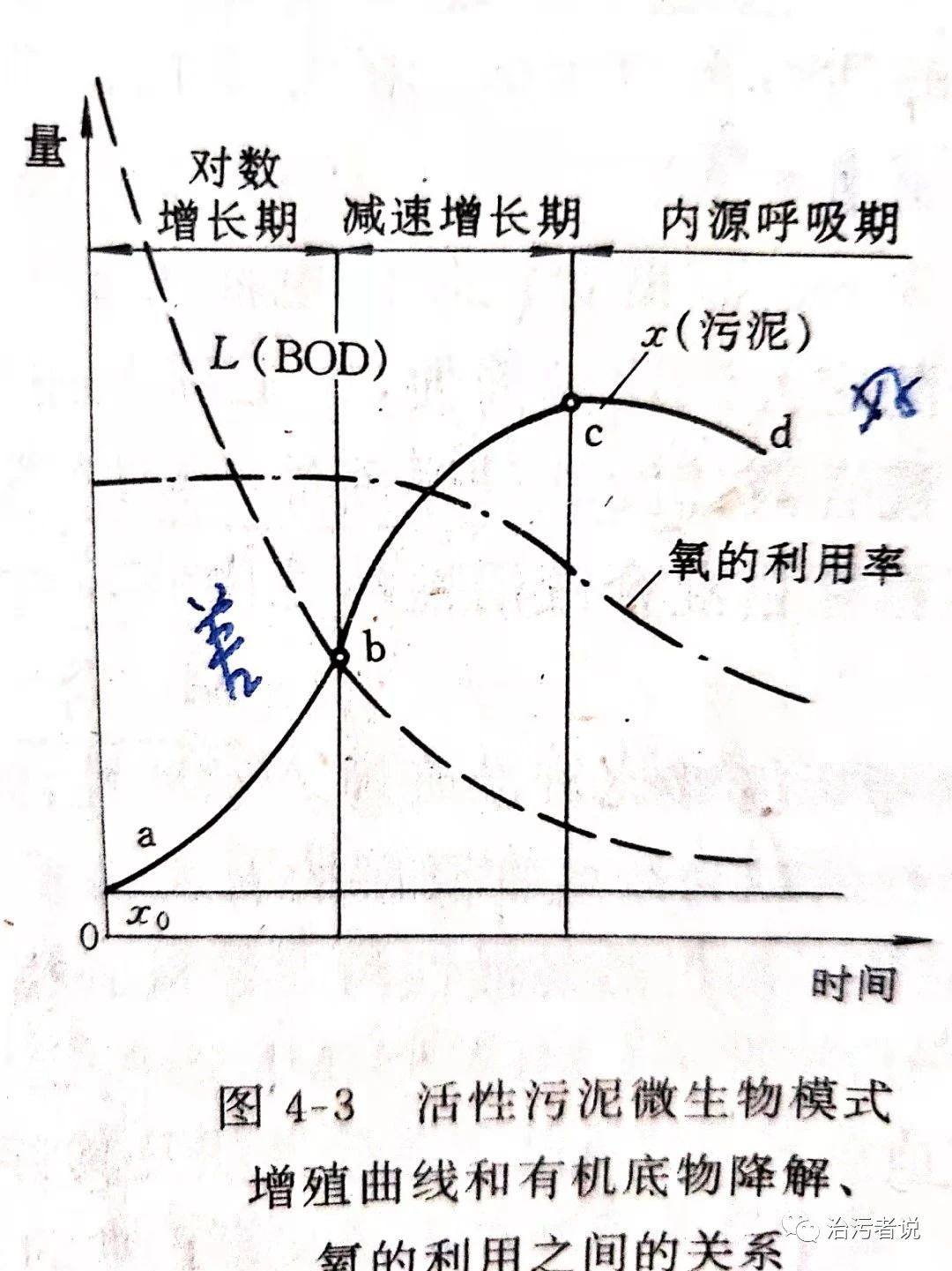 污水處理設(shè)備__全康環(huán)保QKEP