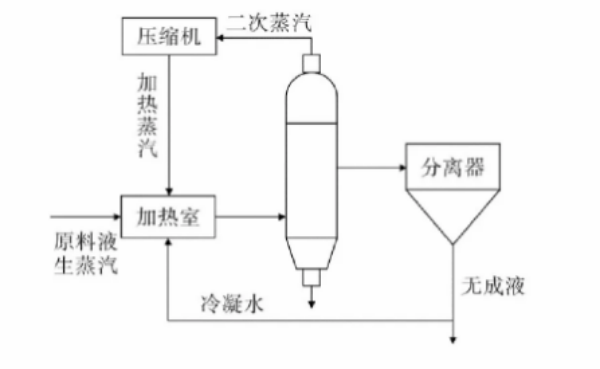 污水處理設(shè)備__全康環(huán)保QKEP