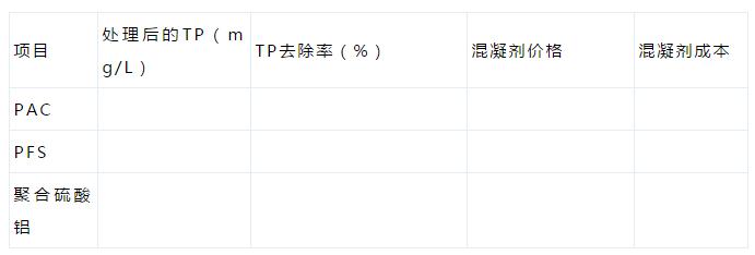 污水處理設(shè)備__全康環(huán)保QKEP