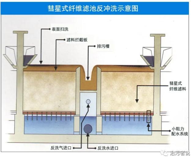 污水處理設備__全康環(huán)保QKEP