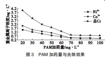 污水處理設(shè)備__全康環(huán)保QKEP