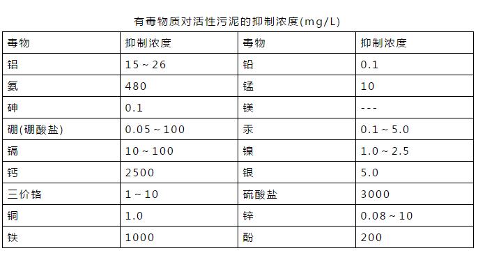 污水處理設備__全康環(huán)保QKEP