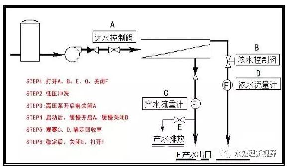 污水處理設(shè)備__全康環(huán)保QKEP