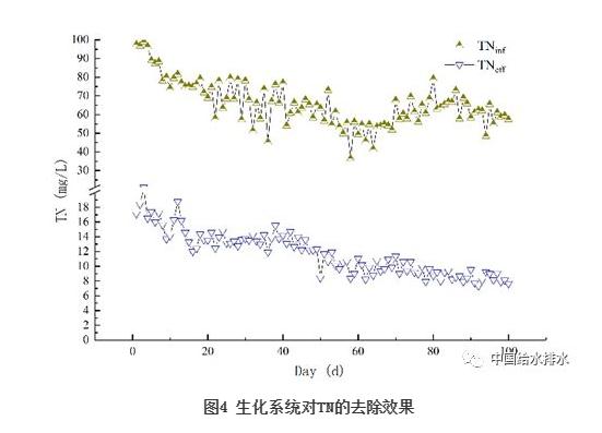 污水處理設備__全康環(huán)保QKEP