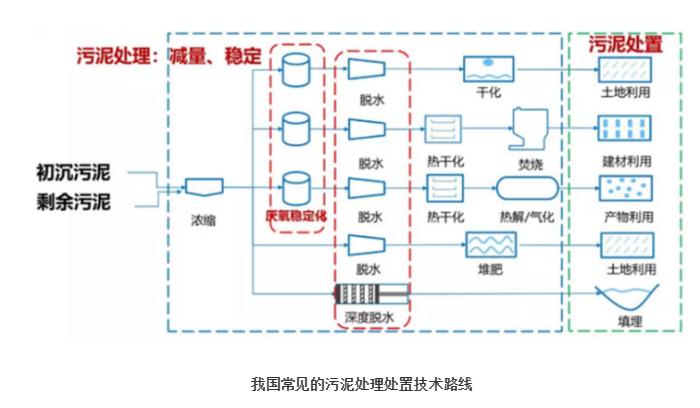 污水處理設(shè)備__全康環(huán)保QKEP