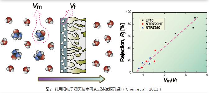 污水處理設備__全康環(huán)保QKEP