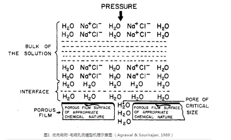 污水處理設備__全康環(huán)保QKEP