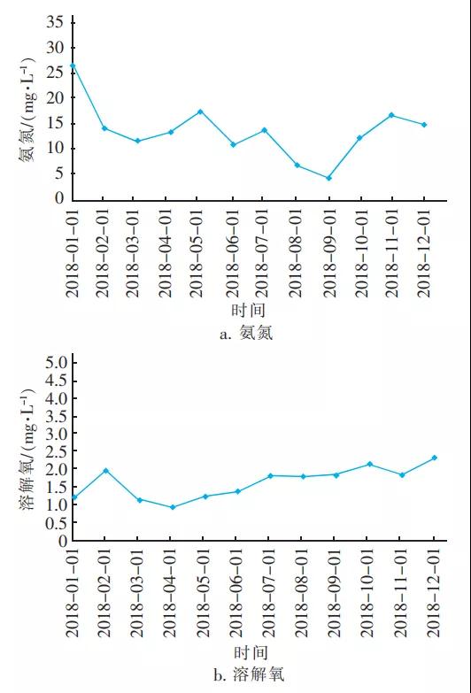 污水處理設備__全康環(huán)保QKEP