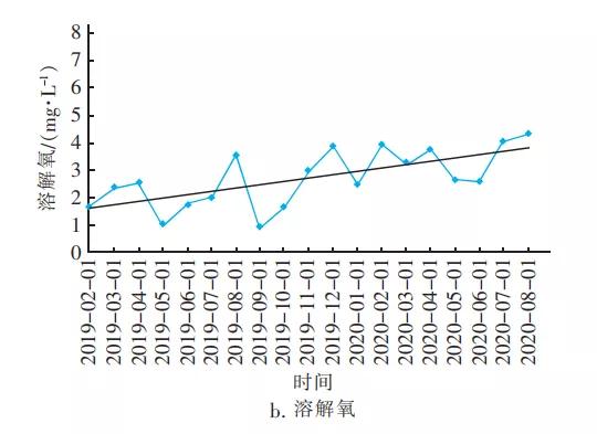 污水處理設備__全康環(huán)保QKEP