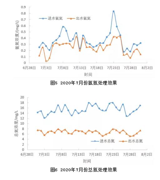 污水處理設備__全康環(huán)保QKEP