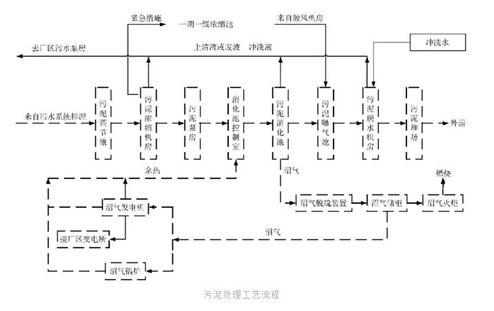 污水處理設(shè)備__全康環(huán)保QKEP