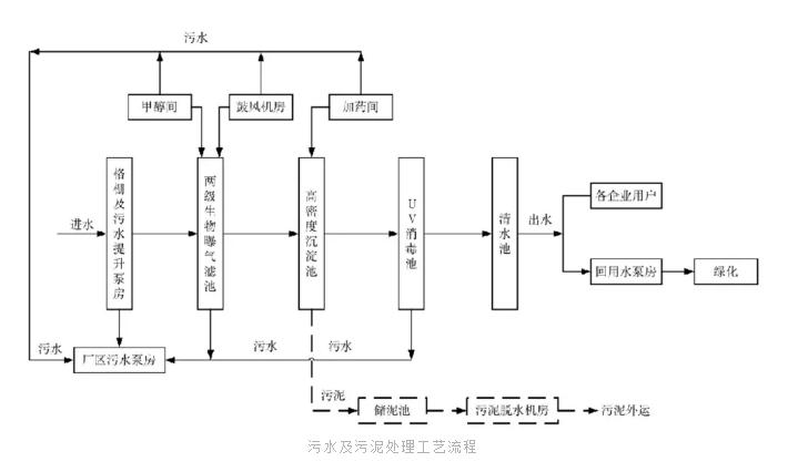 污水處理設(shè)備__全康環(huán)保QKEP