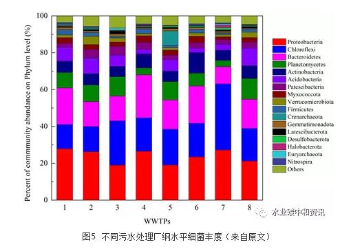 污水處理設(shè)備__全康環(huán)保QKEP