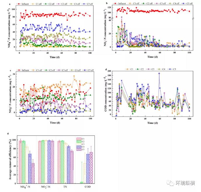 污水處理設(shè)備__全康環(huán)保QKEP