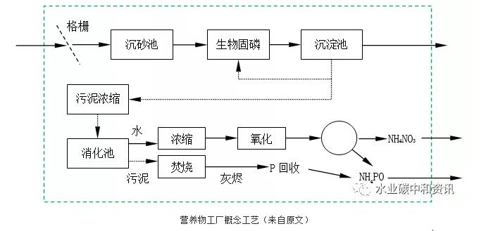 污水處理設(shè)備__全康環(huán)保QKEP