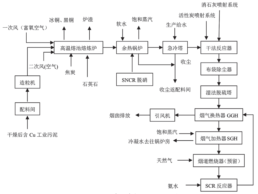 污水處理設(shè)備__全康環(huán)保QKEP