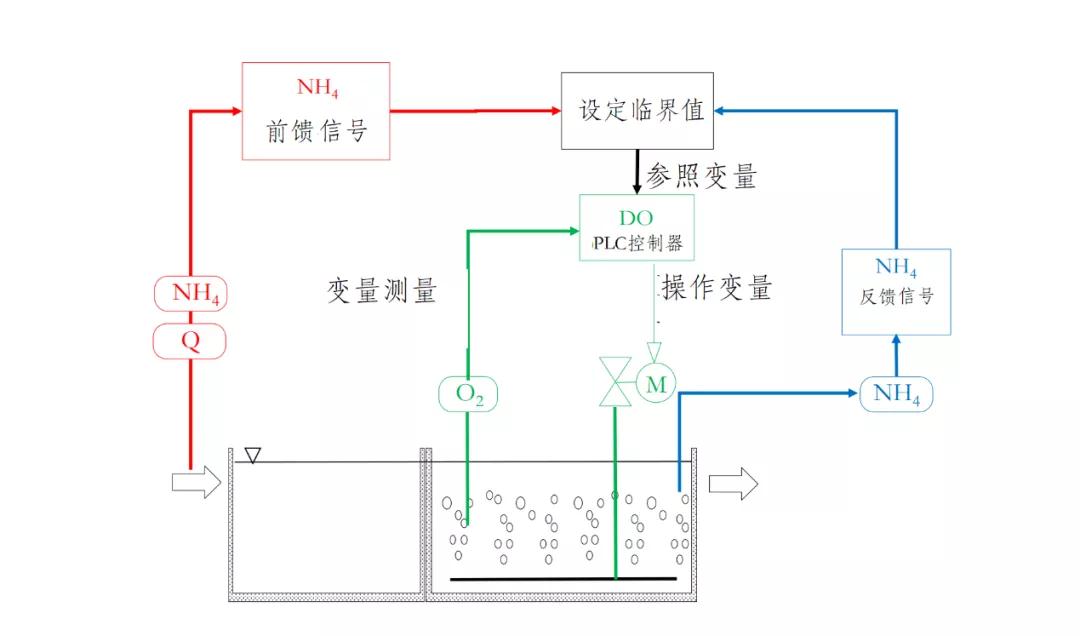 污水處理設備__全康環(huán)保QKEP