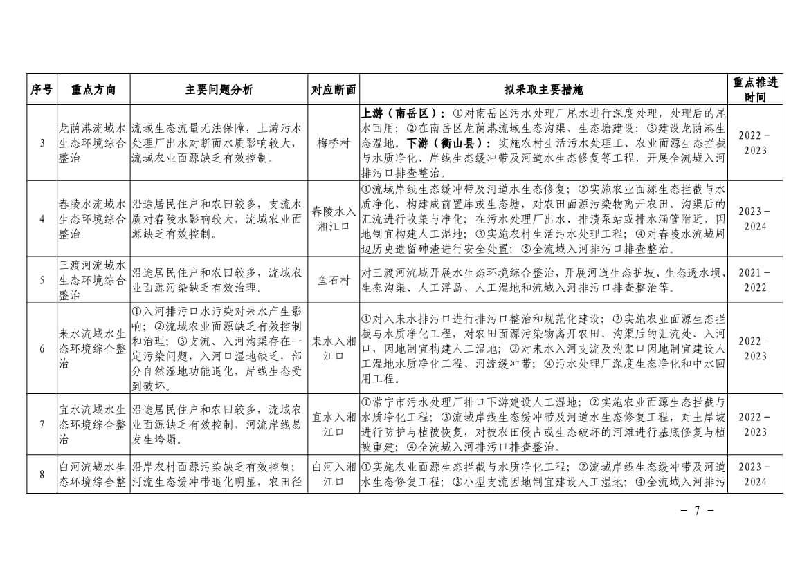 污水處理設(shè)備__全康環(huán)保QKEP