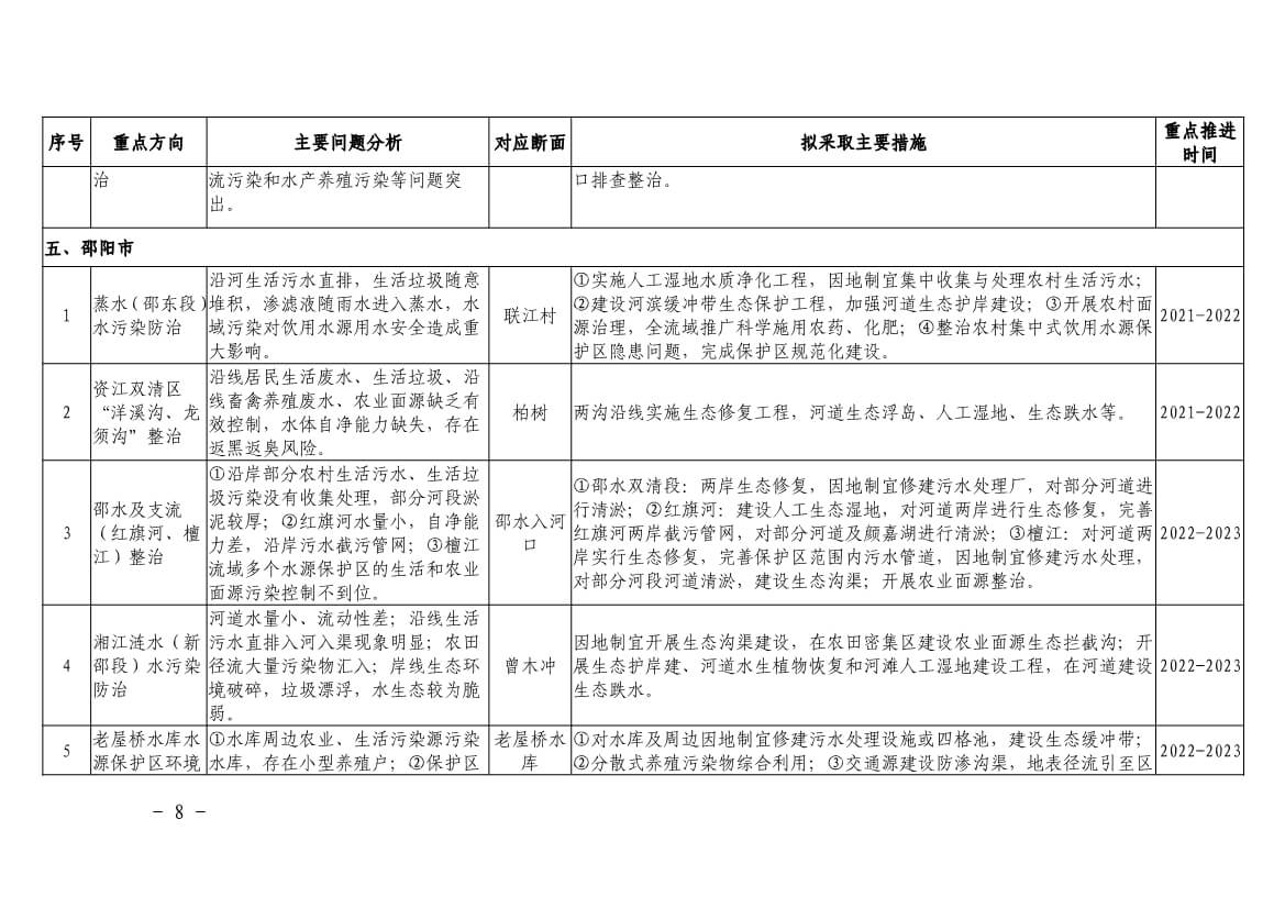 污水處理設(shè)備__全康環(huán)保QKEP