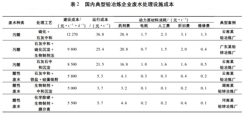 污水處理設備__全康環(huán)保QKEP