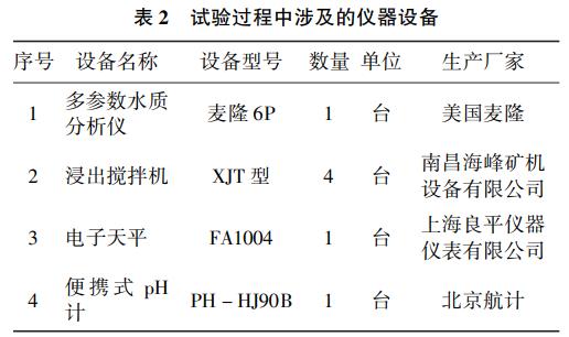 污水處理設(shè)備__全康環(huán)保QKEP