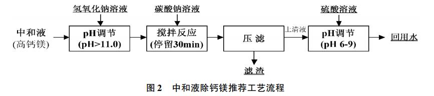 污水處理設(shè)備__全康環(huán)保QKEP