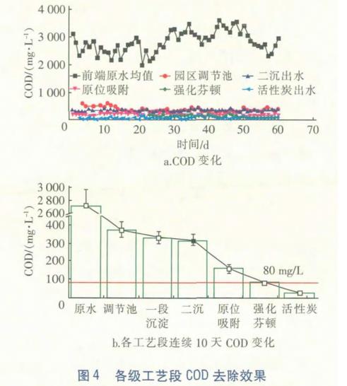 污水處理設(shè)備__全康環(huán)保QKEP