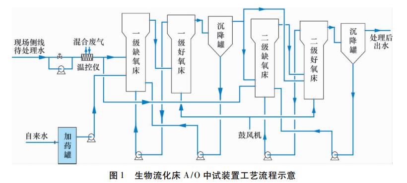 污水處理設(shè)備__全康環(huán)保QKEP