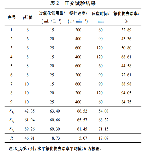 污水處理設備__全康環(huán)保QKEP