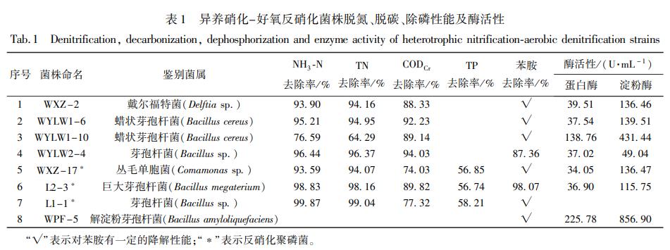 污水處理設(shè)備__全康環(huán)保QKEP