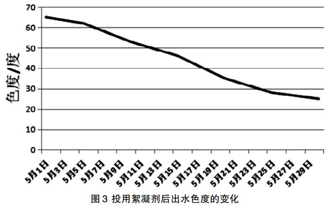 污水處理設備__全康環(huán)保QKEP