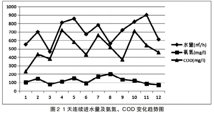 污水處理設備__全康環(huán)保QKEP