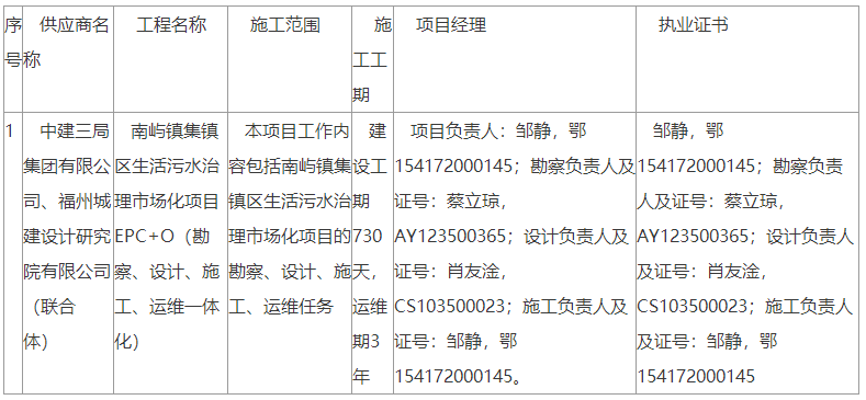 污水處理設(shè)備__全康環(huán)保QKEP