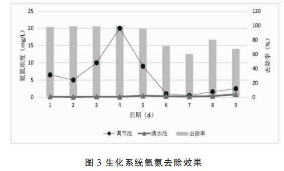 污水處理設(shè)備__全康環(huán)保QKEP