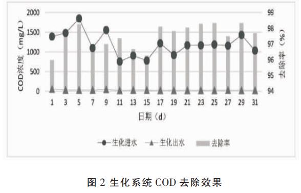 污水處理設(shè)備__全康環(huán)保QKEP