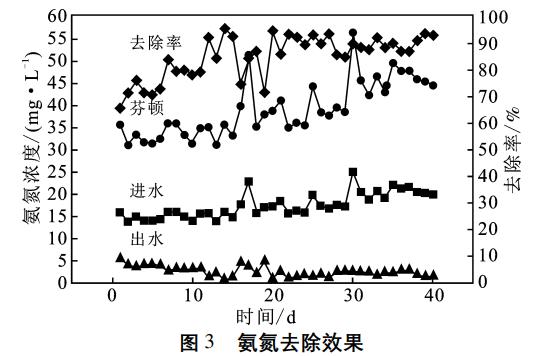 污水處理設備__全康環(huán)保QKEP