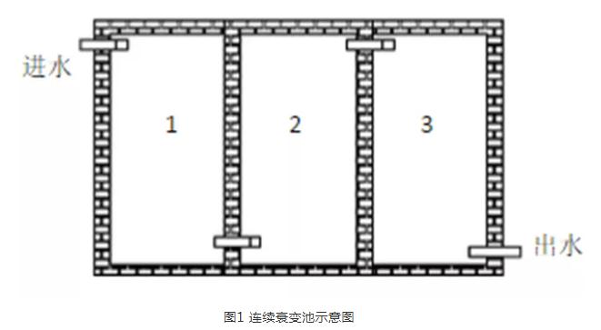 污水處理設備__全康環(huán)保QKEP