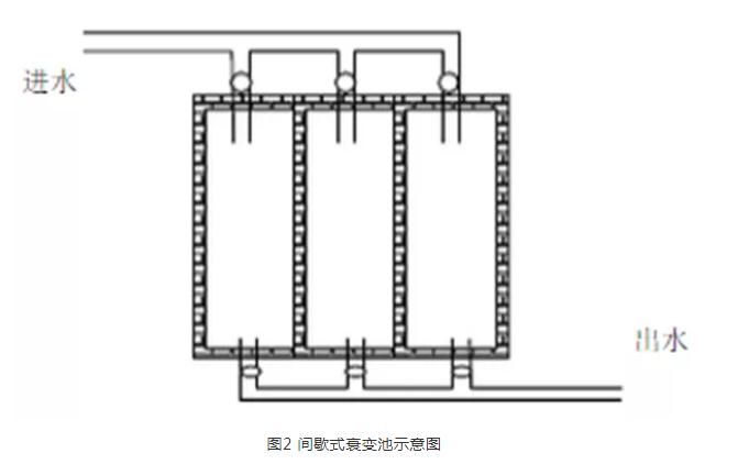 污水處理設備__全康環(huán)保QKEP